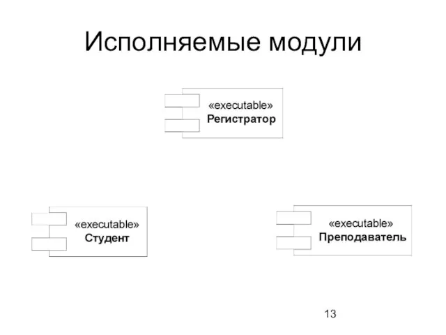 Исполняемые модули