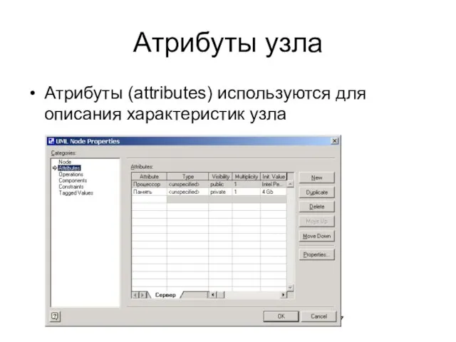 Атрибуты узла Атрибуты (attributes) используются для описания характеристик узла