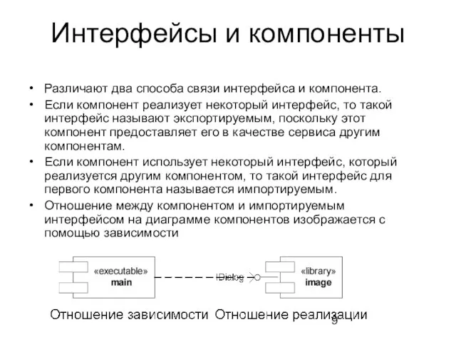 Интерфейсы и компоненты Различают два способа связи интерфейса и компонента. Если компонент