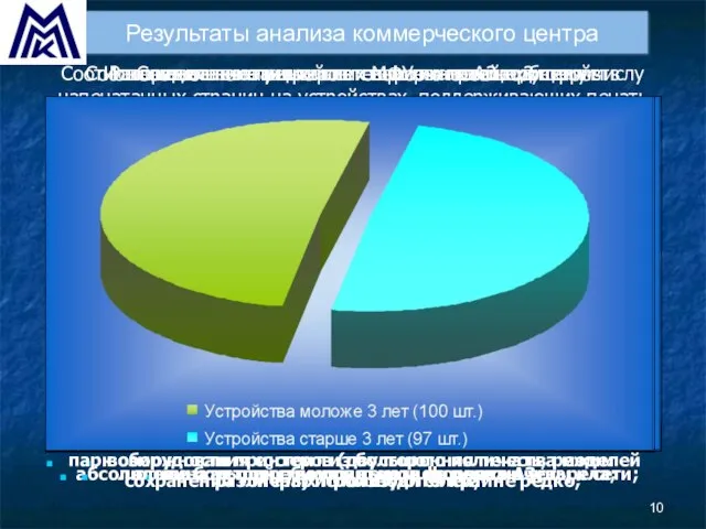 Результаты анализа коммерческого центра оборудование не всегда используется в соответствии с рекомендуемыми