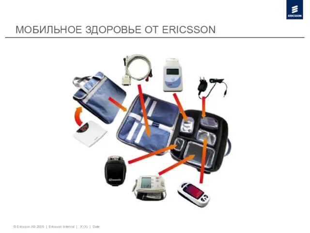 © Ericsson AB 2009 | Ericsson Internal | X (X) | Date МОБИЛЬНОЕ ЗДОРОВЬЕ ОТ ERICSSON