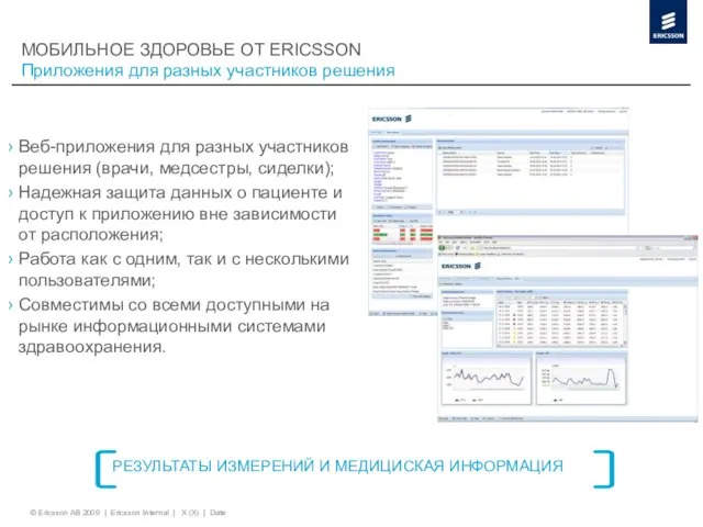 © Ericsson AB 2009 | Ericsson Internal | X (X) | Date