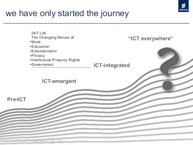 © Ericsson AB 2009 | Ericsson Internal | X (X) | Date