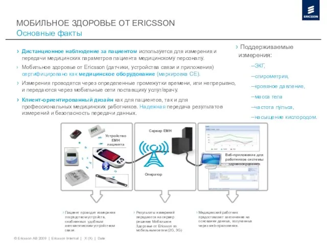 © Ericsson AB 2009 | Ericsson Internal | X (X) | Date