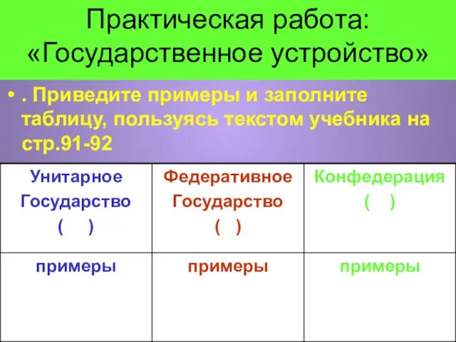 Практическая работа: «Государственное устройство» . Приведите примеры и заполните таблицу, пользуясь текстом учебника на стр.91-92