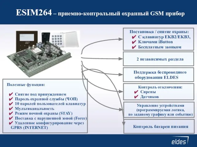 Контроль батареи питания ESIM264 – приемно-контрольный охранный GSM прибор Контроль отключения: Сирены