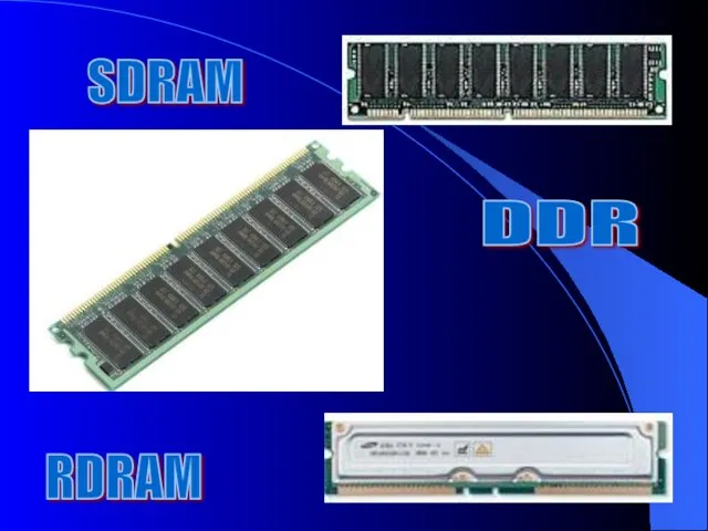 SDRAM DDR RDRAM