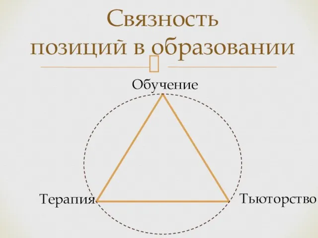 Связность позиций в образовании Обучение Тьюторство Терапия