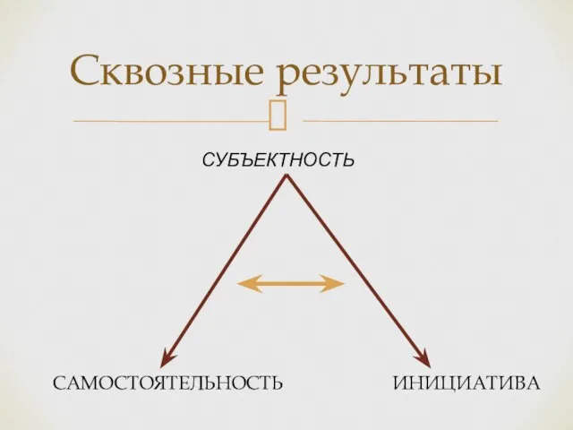 Сквозные результаты