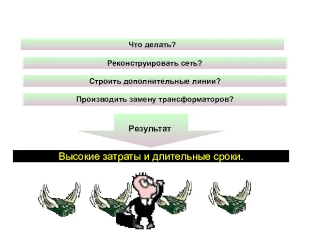 Строить дополнительные линии? Реконструировать сеть? Производить замену трансформаторов? Высокие затраты и длительные сроки. Что делать?