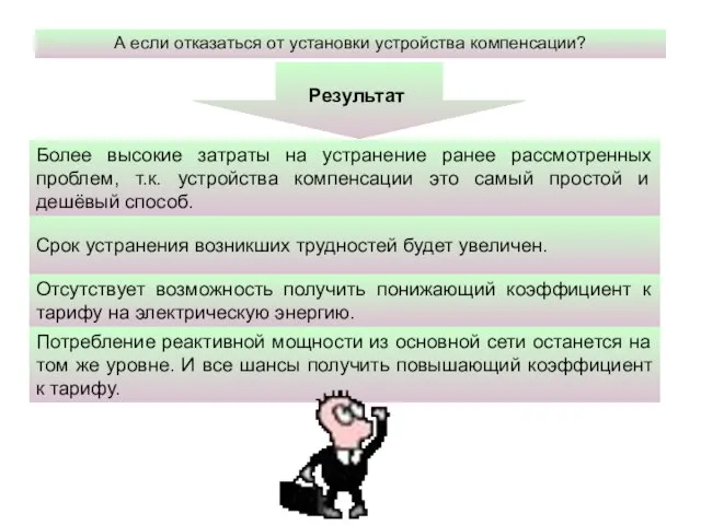 А если отказаться от установки устройства компенсации? Более высокие затраты на устранение