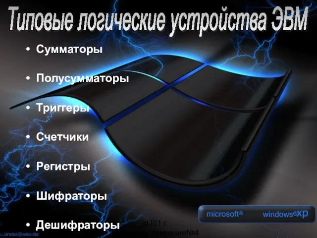 _______id381 г. Мурманск, гимназия№4 Типовые логические устройства ЭВМ Сумматоры Полусумматоры Триггеры Счетчики Регистры Шифраторы Дешифраторы