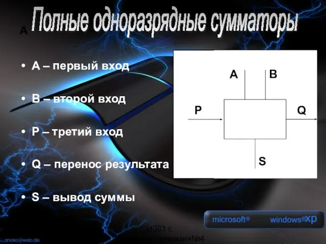 _______id381 г. Мурманск, гимназия№4 А A – первый вход B – второй