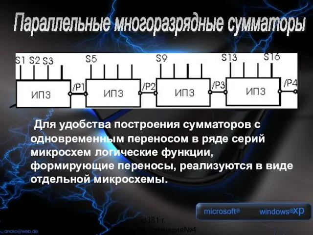 _______id381 г. Мурманск, гимназия№4 Для удобства построения сумматоров с одновременным переносом в