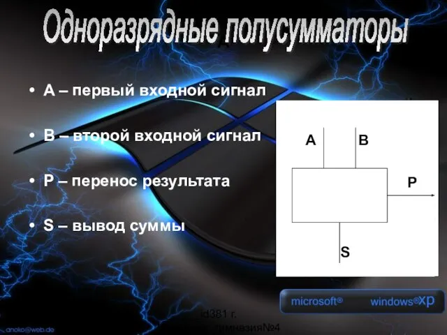 _______id381 г. Мурманск, гимназия№4 A B P S A A – первый