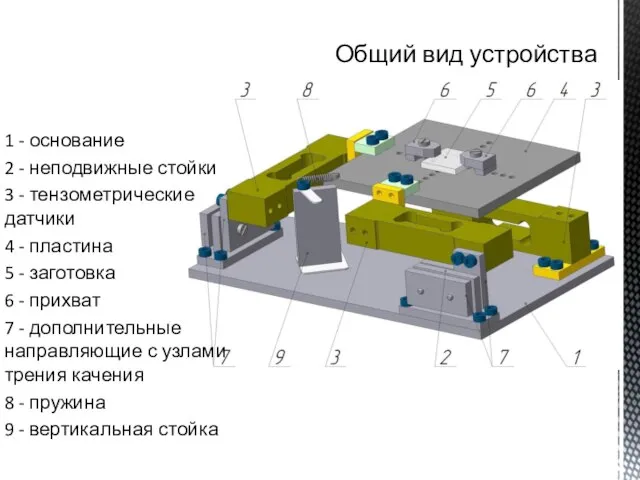 Общий вид устройства 1 - основание 2 - неподвижные стойки 3 -