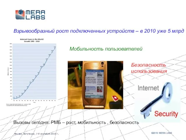 Взрывообразный рост подключенных устройств – в 2010 уже 5 млрд Мобильность пользователей