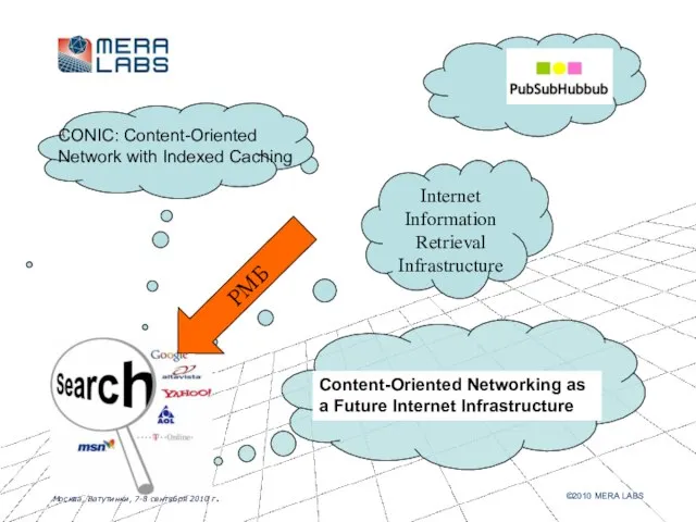 Internet Information Retrieval Infrastructure CONIC: Content-Oriented Network with Indexed Caching Content-Oriented Networking