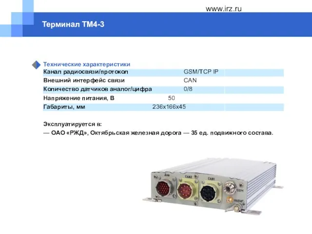 www.irz.ru Терминал ТМ4-3 Технические характеристики Канал радиосвязи/протокол GSM/TСP IP Внешний интерфейс связи