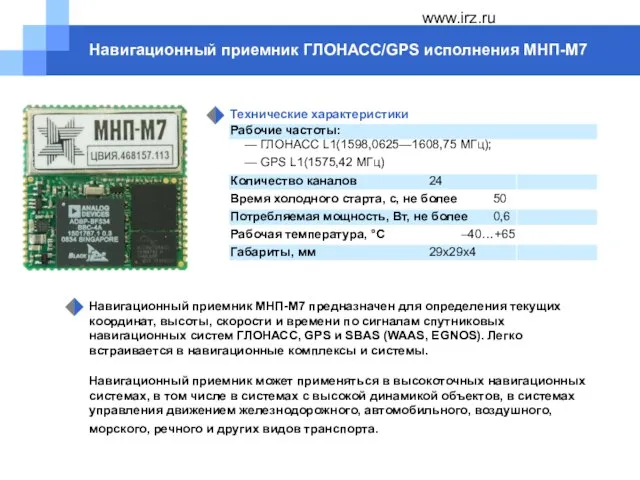 www.irz.ru Навигационный приемник ГЛОНАСС/GPS исполнения МНП-М7