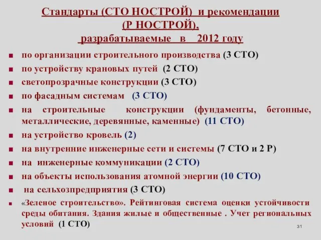 Стандарты (СТО НОСТРОЙ) и рекомендации (Р НОСТРОЙ), разрабатываемые в 2012 году по