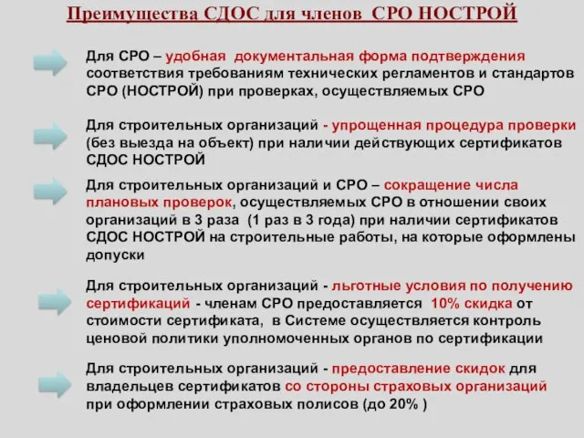 Преимущества СДОС для членов СРО НОСТРОЙ Для СРО – удобная документальная форма