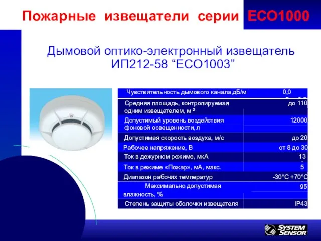 Дымовой оптико-электронный извещатель ИП212-58 “ECO1003” Пожарные извещатели серии ЕСО1000 Чувствительность дымового канала,