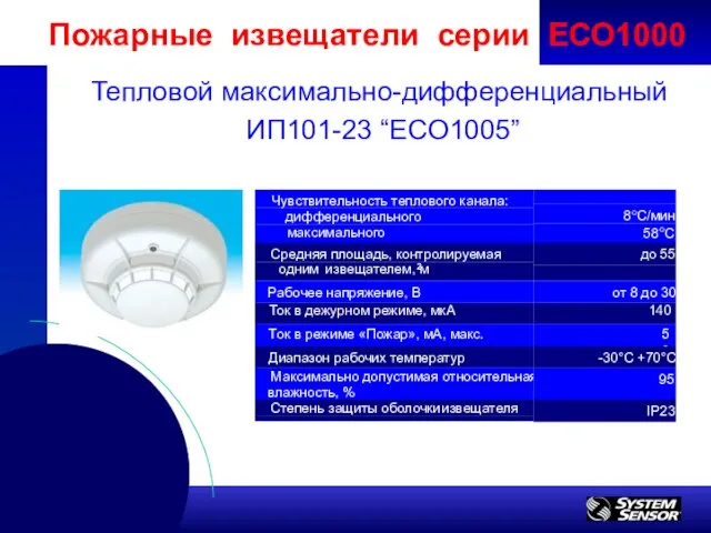 Тепловой максимально-дифференциальный ИП101-23 “ECO1005” Пожарные извещатели серии ЕСО1000 Чувствительность теплового канала: дифференциального