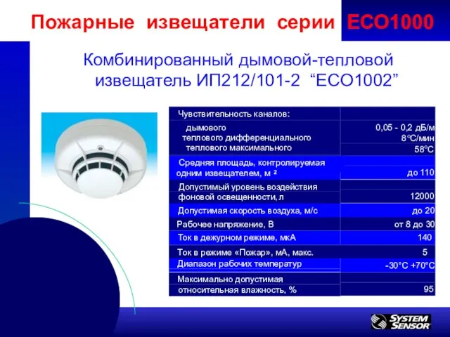 Комбинированный дымовой-тепловой извещатель ИП212/101-2 “ECO1002” Пожарные извещатели серии ЕСО1000 Чувствительность каналов: дымового