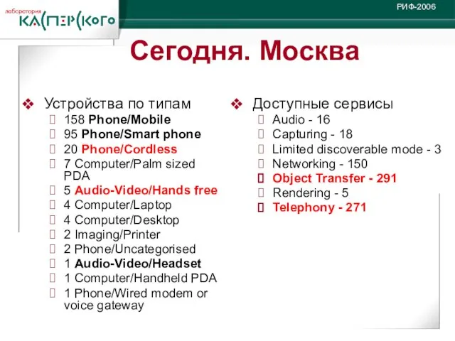 Сегодня. Москва Устройства по типам 158 Phone/Mobile 95 Phone/Smart phone 20 Phone/Cordless