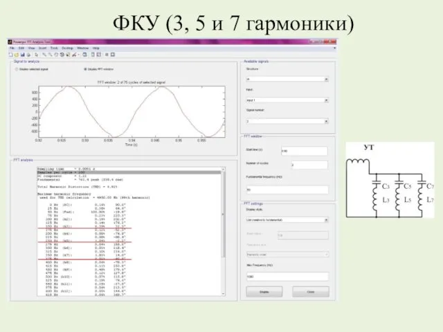 ФКУ (3, 5 и 7 гармоники)