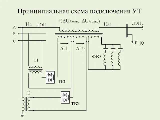 Принципиальная схема подключения УТ