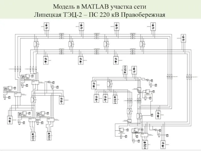 Модель в MATLAB участка сети Липецкая ТЭЦ-2 – ПС 220 кВ Правобережная