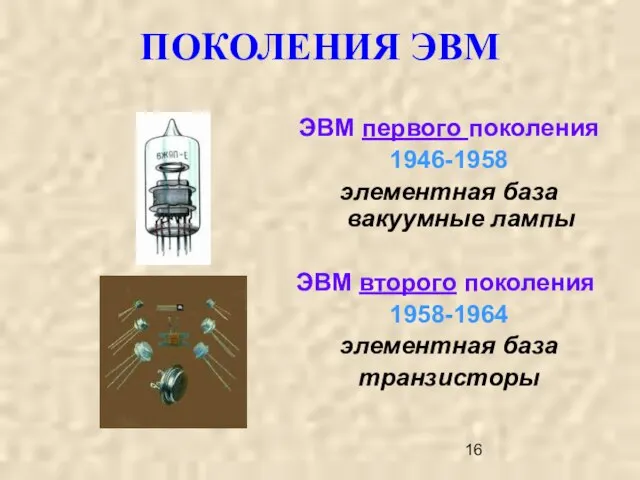 ПОКОЛЕНИЯ ЭВМ ЭВМ первого поколения 1946-1958 элементная база вакуумные лампы ЭВМ второго