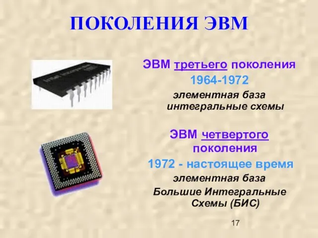 ПОКОЛЕНИЯ ЭВМ ЭВМ третьего поколения 1964-1972 элементная база интегральные схемы ЭВМ четвертого