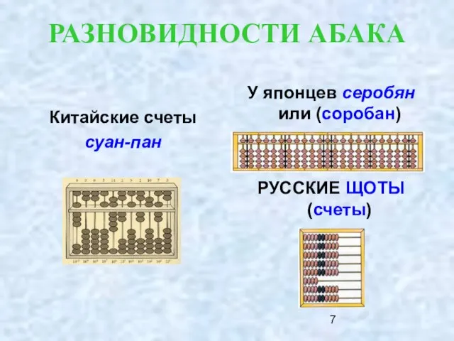 РАЗНОВИДНОСТИ АБАКА Китайские счеты суан-пан У японцев серобян или (соробан) РУССКИЕ ЩОТЫ (счеты)