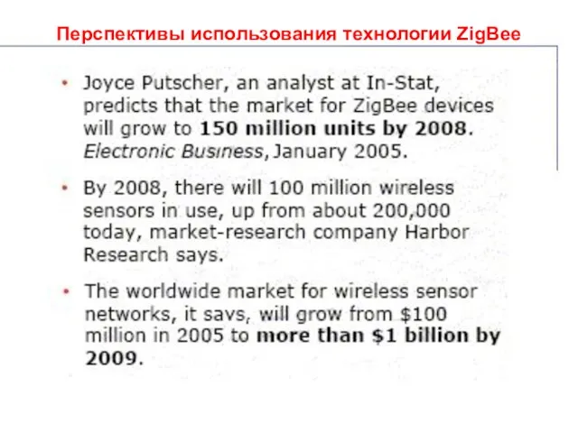 Перспективы использования технологии ZigBee