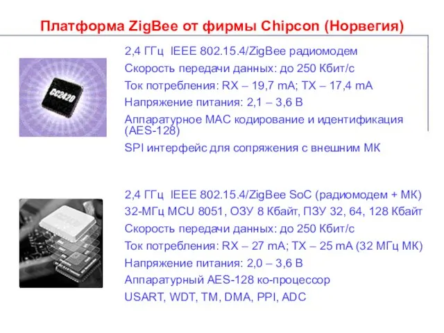 Платформа ZigBee от фирмы Chipcon (Норвегия) 2,4 ГГц IEEE 802.15.4/ZigBee радиомодем Скорость