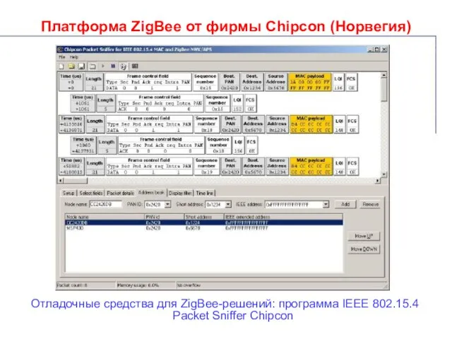 Платформа ZigBee от фирмы Chipcon (Норвегия) Отладочные средства для ZigBee-решений: программа IEEE 802.15.4 Packet Sniffer Chipcon