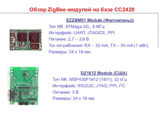 Обзор ZigBee-модулей на базе СС2420 EZZBM01 Module (Филлипины)) Тип МК: ATMega 32L,