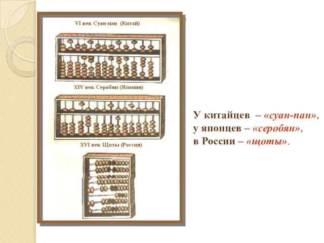 У китайцев – «суан-пан», у японцев – «серобян», в России – «щоты».