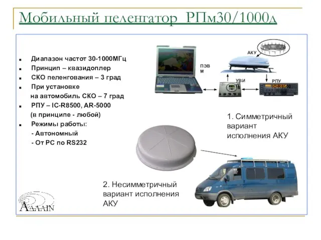Мобильный пеленгатор РПм30/1000д Диапазон частот 30-1000МГц Принцип – квазидоплер СКО пеленгования –