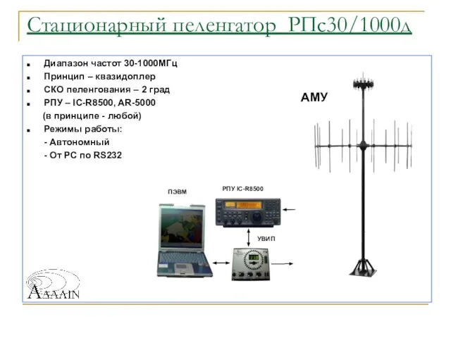 Стационарный пеленгатор РПс30/1000д Диапазон частот 30-1000МГц Принцип – квазидоплер СКО пеленгования –