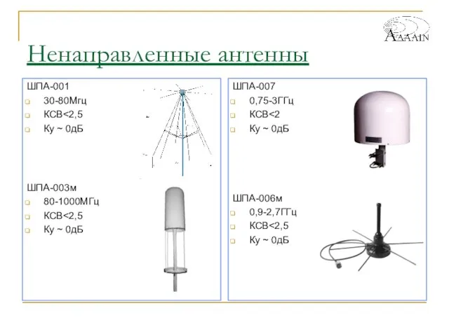 Ненаправленные антенны ШПА-001 30-80Мгц КСВ Ку ~ 0дБ ШПА-003м 80-1000МГц КСВ Ку