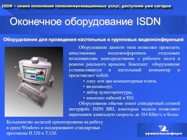 Оконечное оборудование ISDN Оборудование для проведения настольных и групповых видеоконференций Оборудование данного