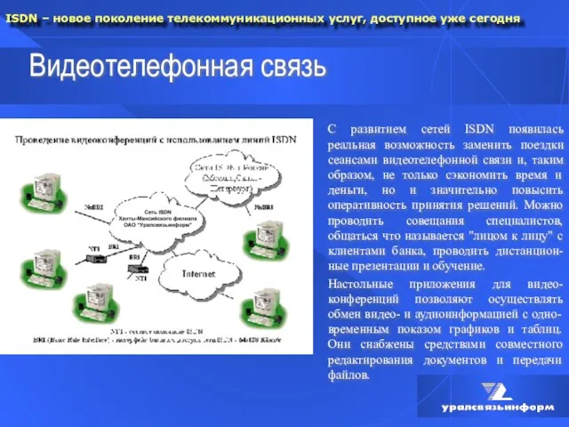 Видеотелефонная связь С развитием сетей ISDN появилась реальная возможность заменить поездки сеансами