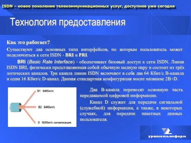 Технология предоставления Как это работает? Существуют два основных типа интерфейсов, по которым