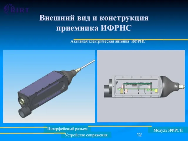 Внешний вид и конструкция приемника ИФРНС Активная электрическая антенна ИФРНС Интерфейсный разъем Устройство сопряжения Модуль ИФРСН