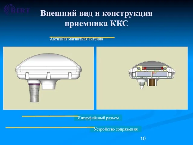 Внешний вид и конструкция приемника ККС Активная магнитная антенна Интерфейсный разъем Устройство сопряжения