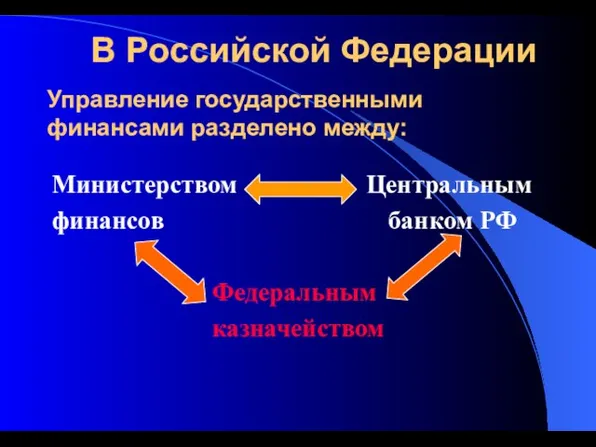 В Российской Федерации Министерством Центральным финансов банком РФ Федеральным казначейством Управление государственными финансами разделено между: